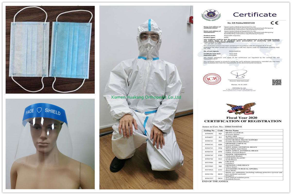 non medical use face masks suits